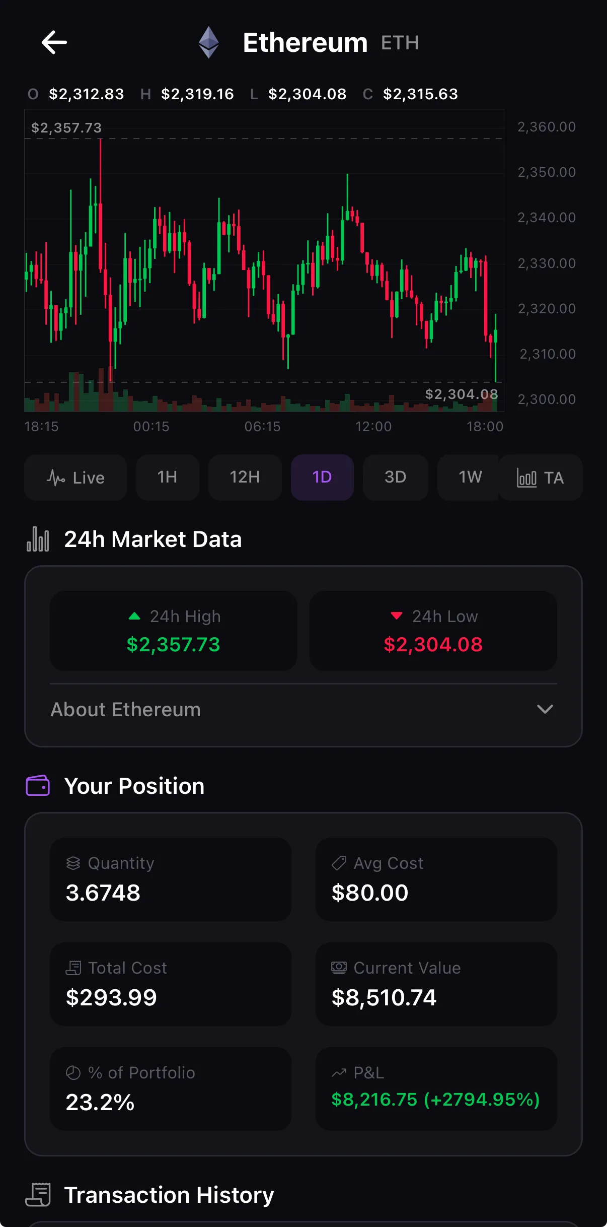 Crypfolio Ethereum coin detail page with price chart